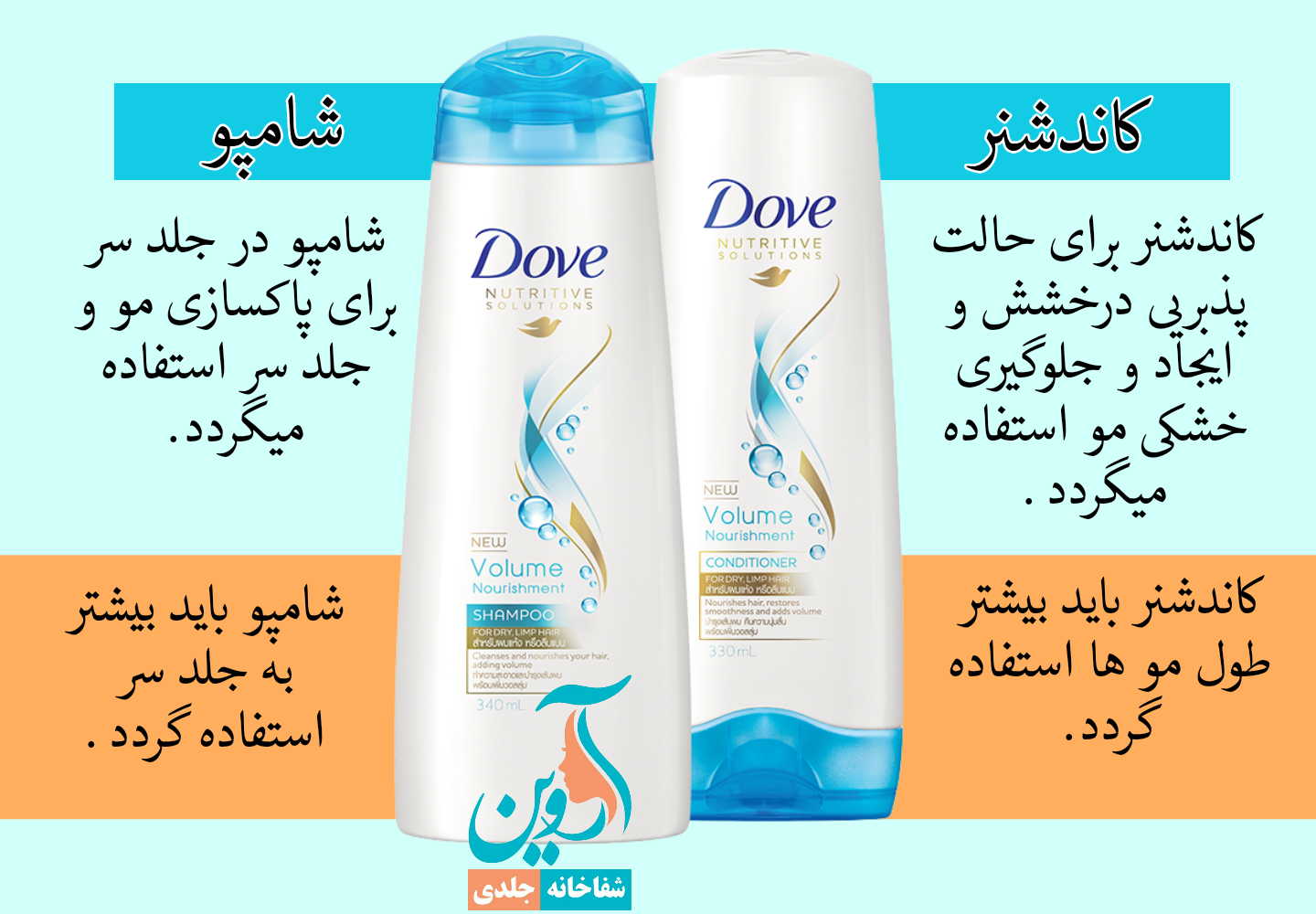 طریقه استفاده درست کاندشنر و شامپو